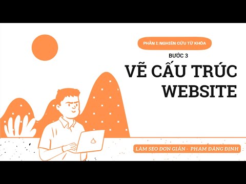 #B3 Vẽ sơ đồ website - Tối ưu cấu trúc website để Leo top thần tốc | User.com.vn