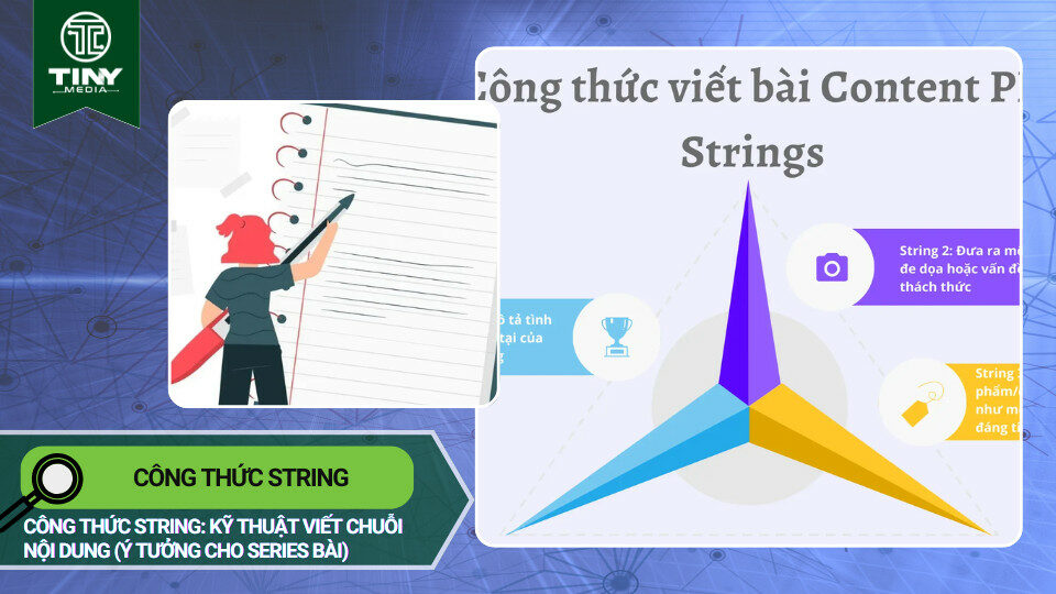Công Thức String