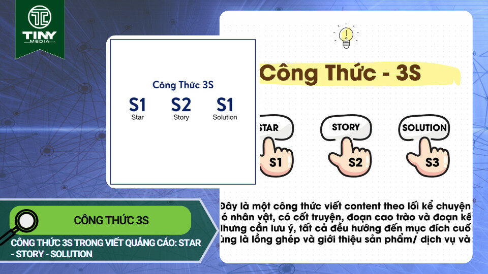 Công thức 3S