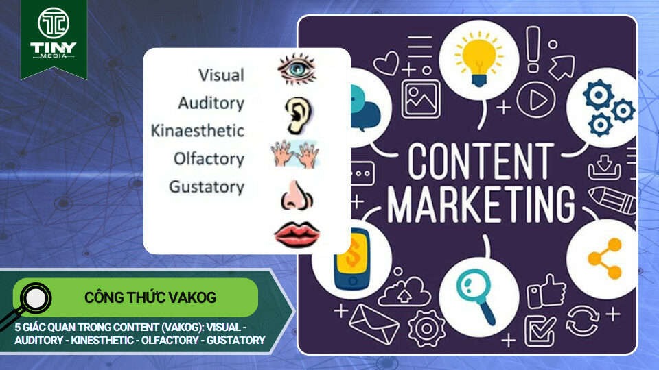 Công thức VAKOG