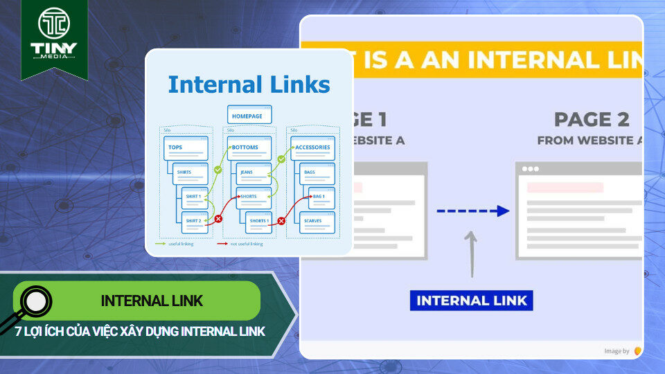 Internal link