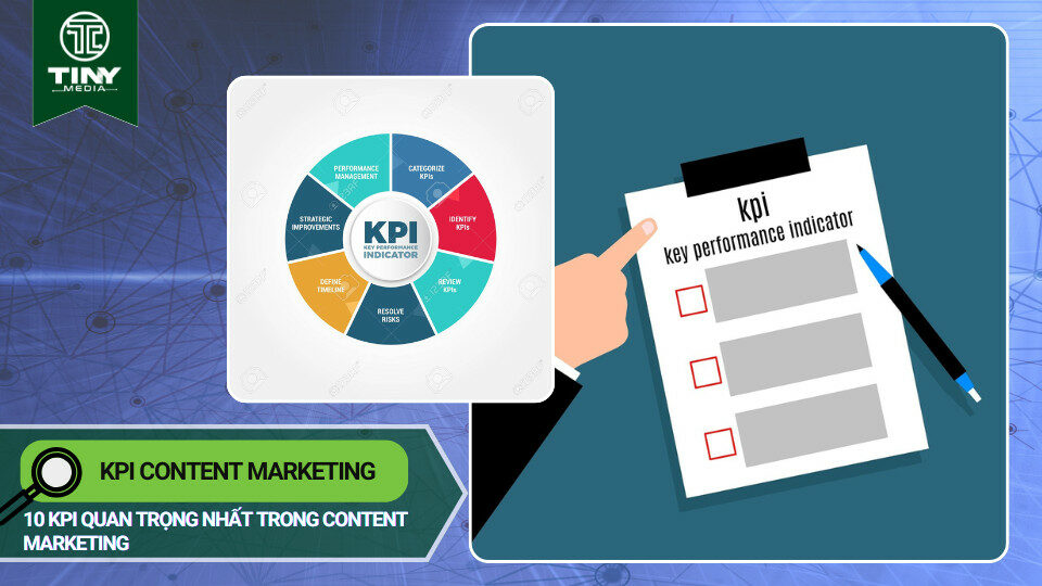KPI content marketing