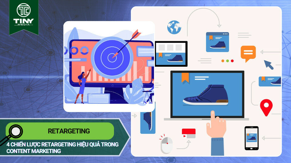 Retargeting