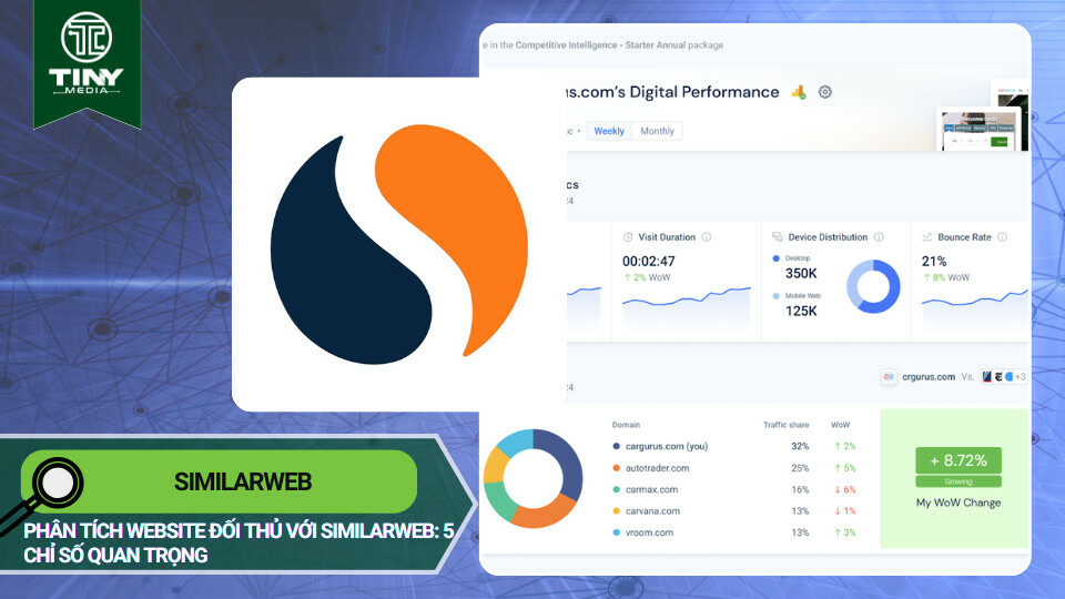 SimilarWeb