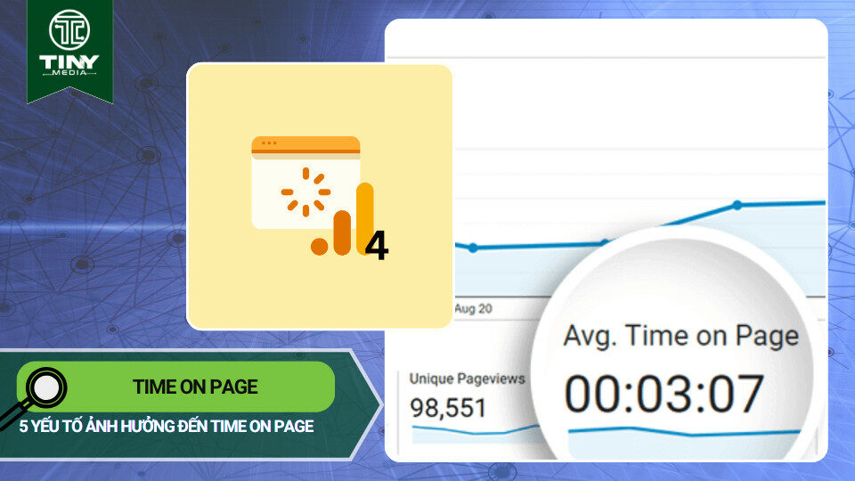 Time on page