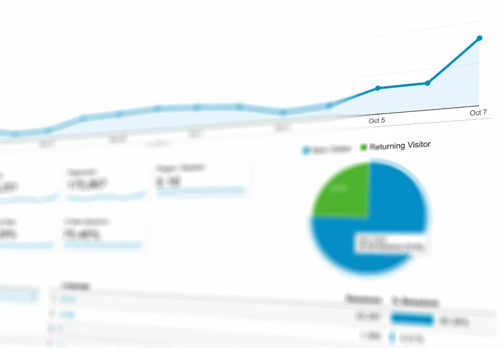 Bảng điều khiển phân tích số liệu SEO công cụ Semrush